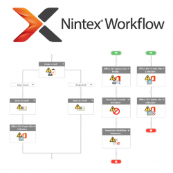 Nintex Workflow Actions